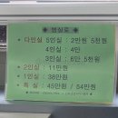 전남대학교병원1주차장 이미지