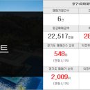 송산대박공인중개사사무소 이미지
