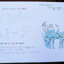 작전여고 Daum카페