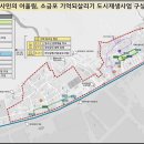 염포시장(신전시장) 이미지