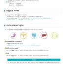 적성연세의원 이미지