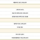 2024 WASBE 세계관악컨퍼런스 폐막식 이미지