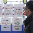 대통령부동산공인중개사사무소 네이버블로그