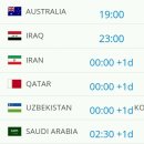 2018 러시아 월드컵 아시아 최종예선 MATCHDAY 9 경기결과 & 현재순위 이미지