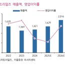 형제열쇠광고 이미지