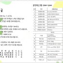 수동중학교 이미지