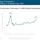 메리트랜드 이미지