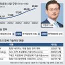 와이메디슨 이미지