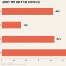 프롬미화 | 나혼자 미혼으로 사는 즐거움 그럼에도 결혼이 더 좋은 전문적인 이유