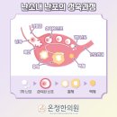 공산한의원 이미지