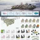 동일리조트