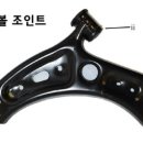 구성자동차공업사