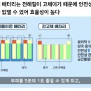 2021년 10월 29일 금요일 신문을 통해 알게 된 것 들 이미지