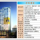 중동신화하니엘 네이버블로그