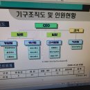 주식회사 왕건