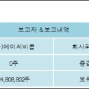 에이치비콥