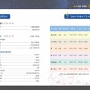 칠금금릉동주민자치센터 이미지