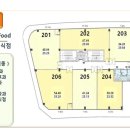 신동약국 이미지