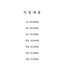 아지트볼링장