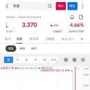 (주)동양코어 이미지