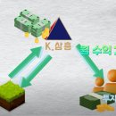 삼흥기획 이미지