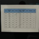 화천시티투어(백암산케이블카) 이미지