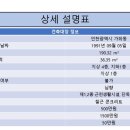 꽃커피호프