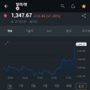 나이스타이밍