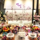 성백영 민속떡 | D+95 / 백일잔치 했어요 - 백일 떡, 한복, 부천 백제원