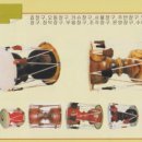 무용 장구반주 이미지