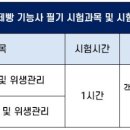 제빵기능사 네이버블로그
