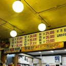 원조신촌감자탕 | 신촌역 노포감성의 감자탕집 '30년 전통 원조감자탕' 내돈내산 먹후기