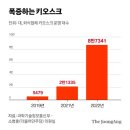 동대식당 이미지