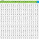 가락1동주민센터 이미지