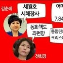 도덕행복의원 네이버블로그