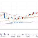 정다운종합건설(주) 이미지
