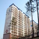 신성 팔남매공인중개사사무소 이미지