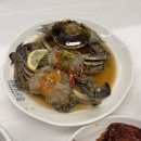 양화로 100 버거킹 앞 | [ 합정 명현만간장게장 ] 홍대 맛집 마포 간장게장 맛집 후기