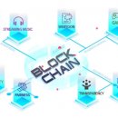 블록게임즈 이미지