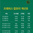 프레퍼스다이어트푸드 - 중구 세종대로 136 | 프레퍼스다이어트푸드