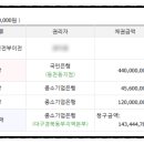 국민은행(동천동지점) 이미지