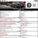 S-Car service | A5 40 TFSI qu. S-line 출고후기