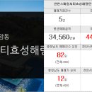 차암효성공인중개사사무소 이미지