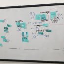 행복빌딩 이미지