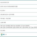 자이2차어린이집 이미지