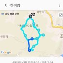 산림청 선정 100대명산 /경남고성 연화산 이미지