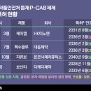 (주)서울신약 이미지