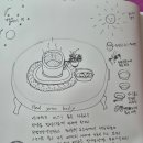 차서역침한의원 이미지