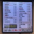 신의주찹쌀순대동탄2신도시카림애비뉴점