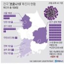 삼일종합유통 이미지